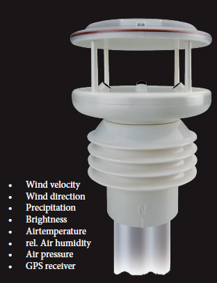 digital meteo station